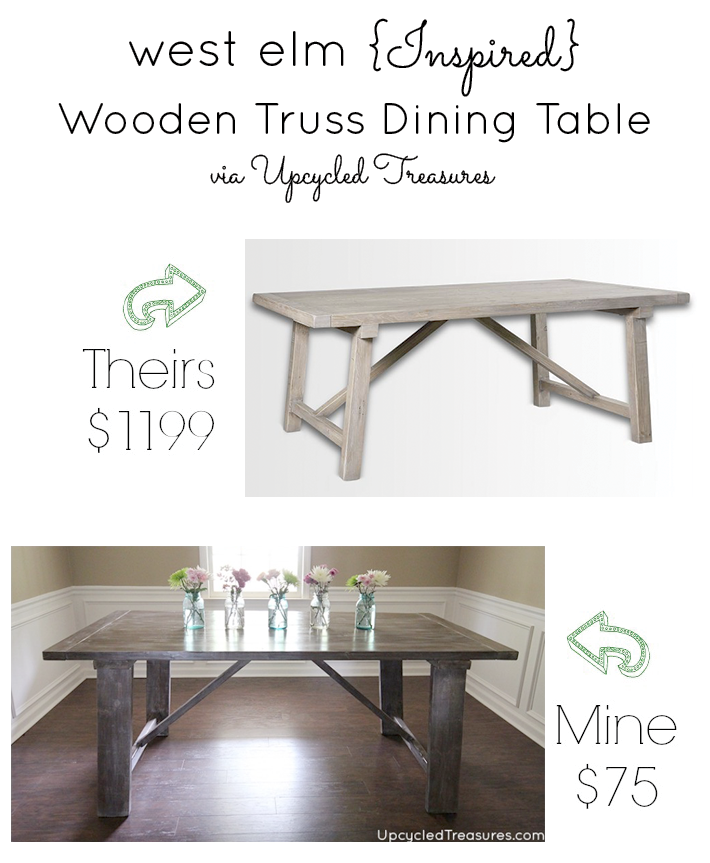 Do you want a beautiful dining table, but the price tag is a bit high? See how you can make your own West Elm Inspired Dining Table! MountainModernLife.com