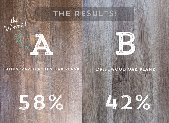 results-rv-flooring-options-mountainmodernlife