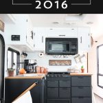 10 Favorite Posts of 2016 | MountainModernLife.com