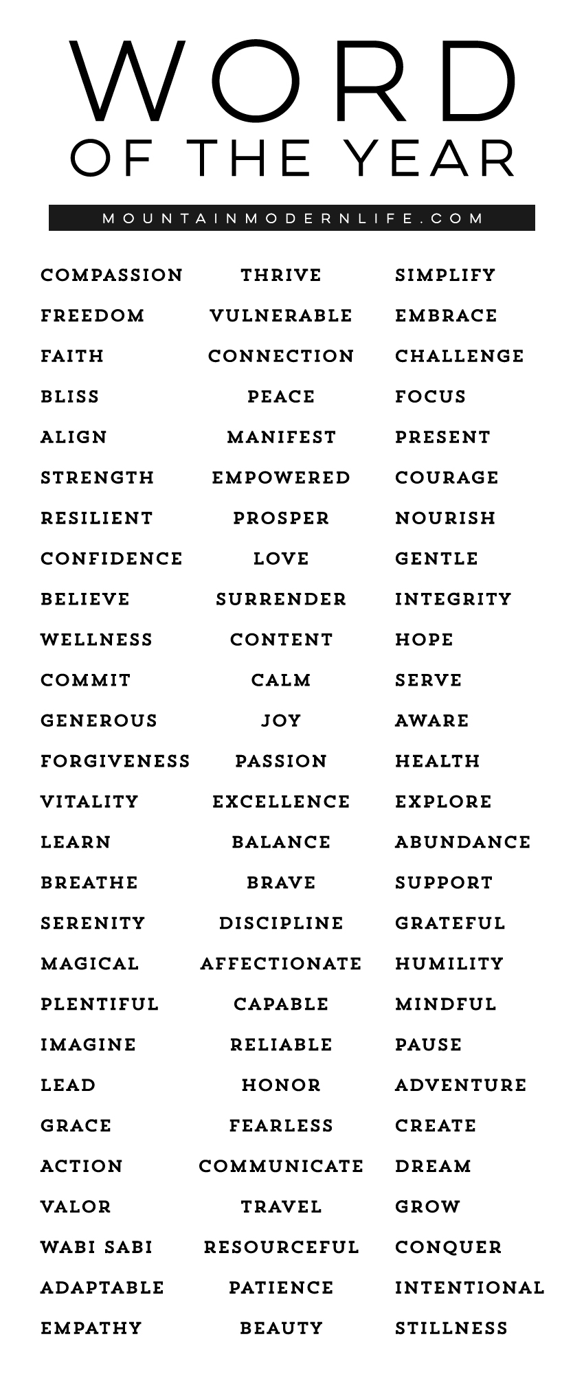 5 Steps to help you choose your Word of the Year